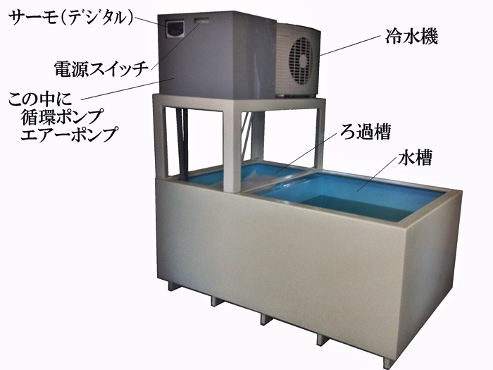 ＦＲＰ大型水槽2t用 - その他